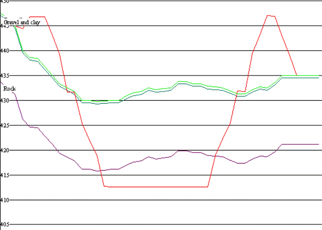 PDF output shifted and clipped when plotting from AutoCAD ...
